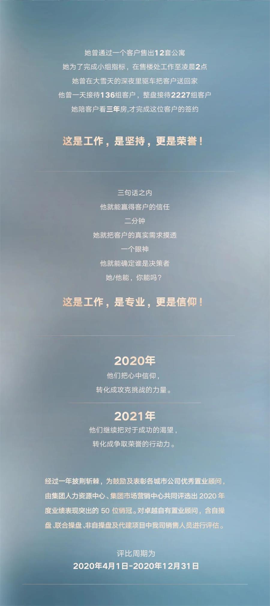 鸿运国际 - 巅峰有为，，，，敢为人先丨鸿运国际2020销冠TOP50重磅出炉
