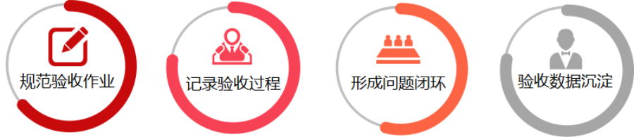 鸿运国际 - 鸿运国际“5G+智能工地”