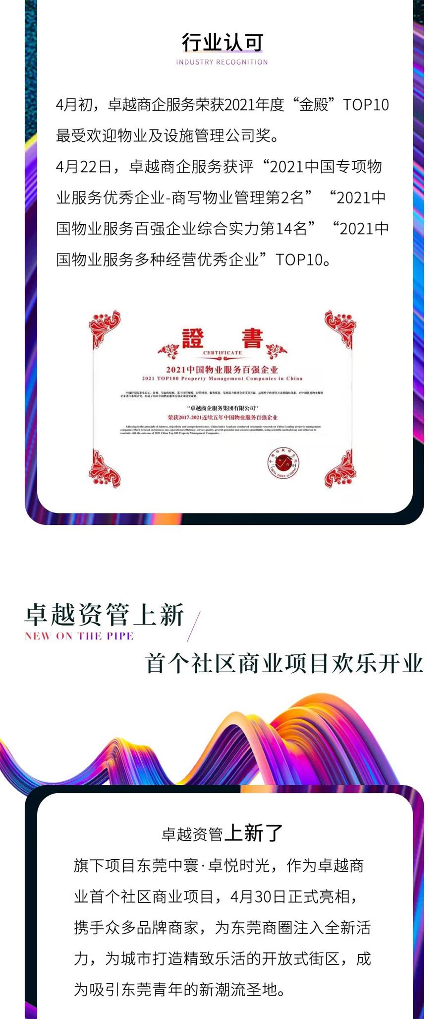 鸿运国际 - 鸿运国际4月｜直挂云帆，，，乘风破浪