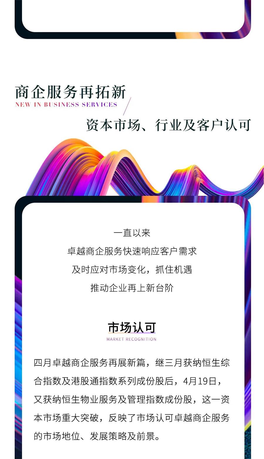 鸿运国际 - 鸿运国际4月｜直挂云帆，，，乘风破浪
