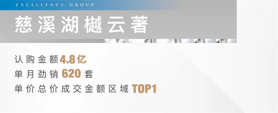 鸿运国际 - 鸿运国际5月 | 共鉴半程荣光 剑指6月新岑岭