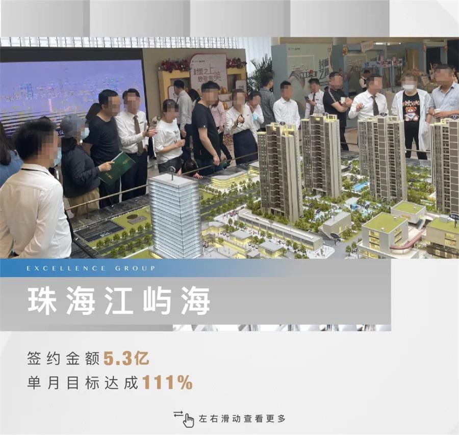鸿运国际 - 鸿运国际5月 | 共鉴半程荣光 剑指6月新岑岭