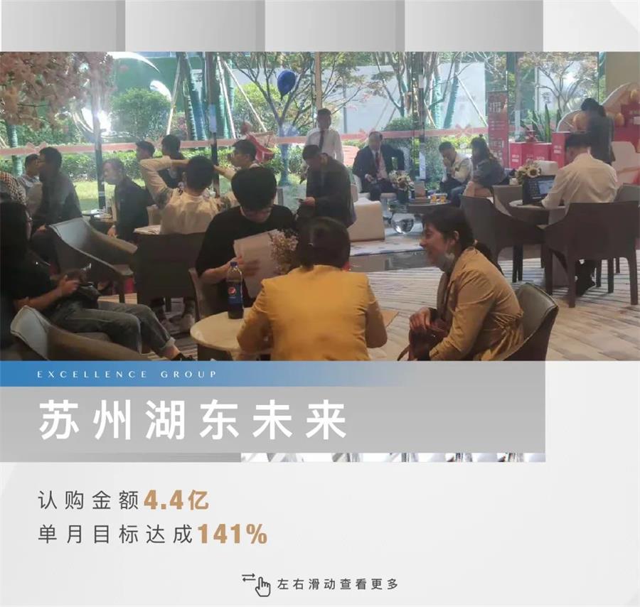 鸿运国际 - 鸿运国际5月 | 共鉴半程荣光 剑指6月新岑岭