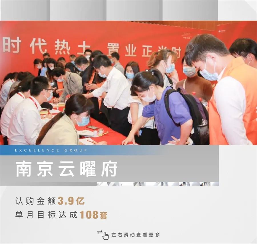 鸿运国际 - 鸿运国际5月 | 共鉴半程荣光 剑指6月新岑岭