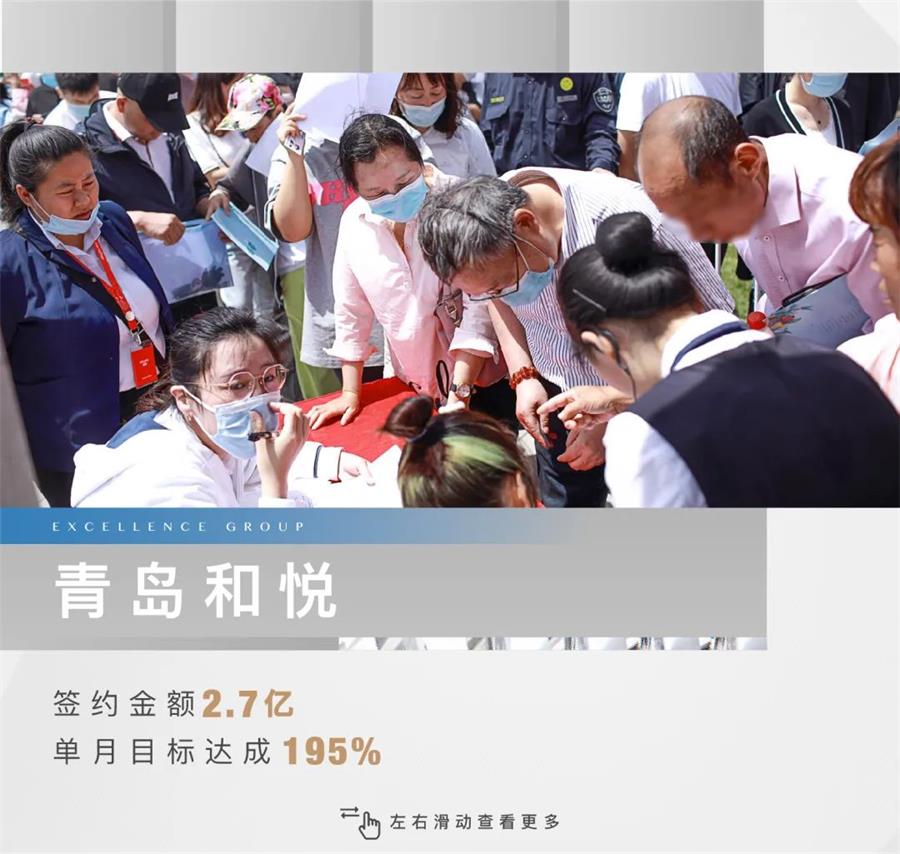 鸿运国际 - 鸿运国际5月 | 共鉴半程荣光 剑指6月新岑岭