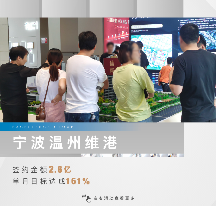 鸿运国际 - 鸿运国际5月 | 共鉴半程荣光 剑指6月新岑岭