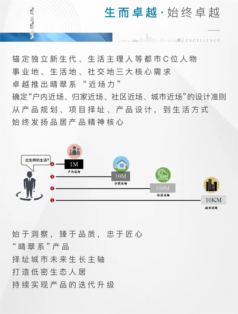 鸿运国际 - 鸿运国际5月 | 共鉴半程荣光 剑指6月新岑岭
