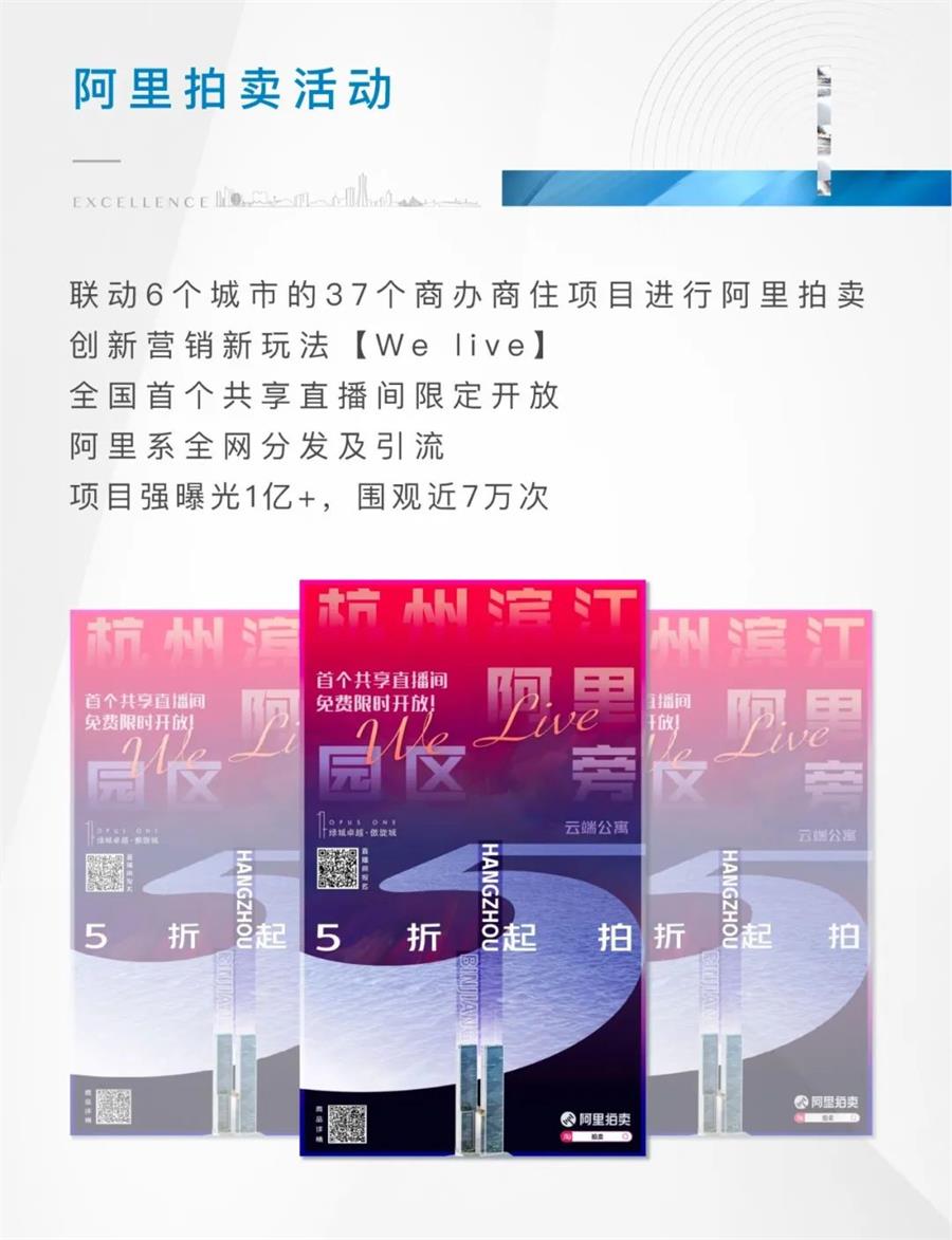 鸿运国际 - 鸿运国际5月 | 共鉴半程荣光 剑指6月新岑岭