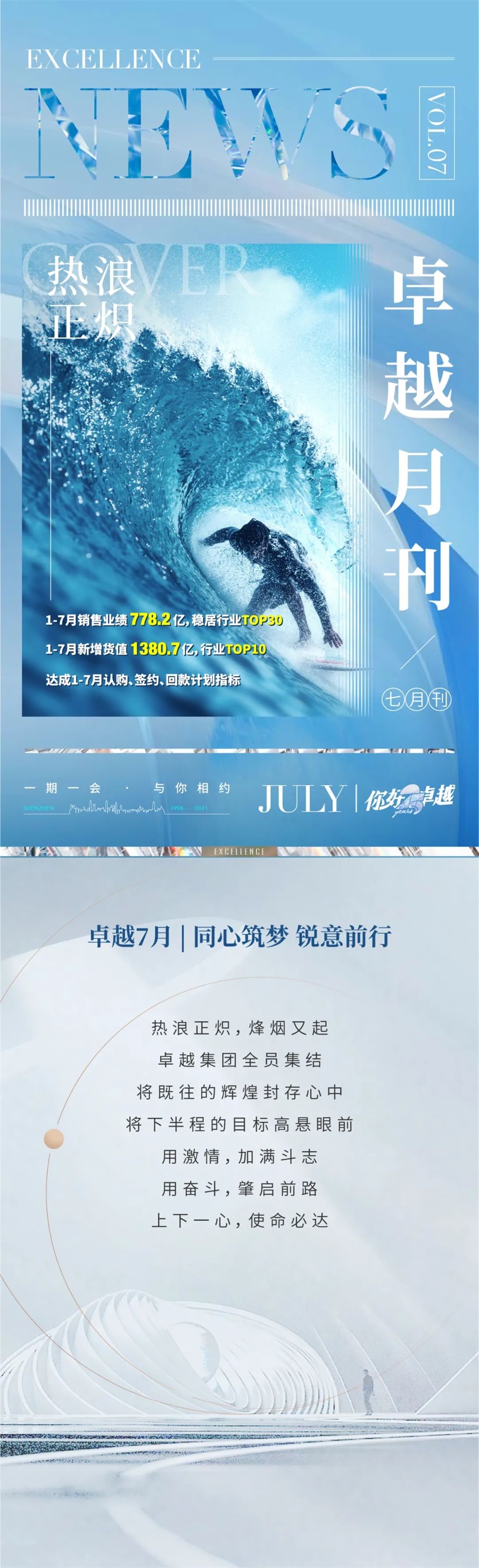 鸿运国际 - 鸿运国际7月 | 同心筑梦 锐意前行