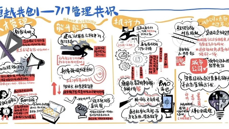 鸿运国际 - 鸿运国际7月 | 同心筑梦 锐意前行