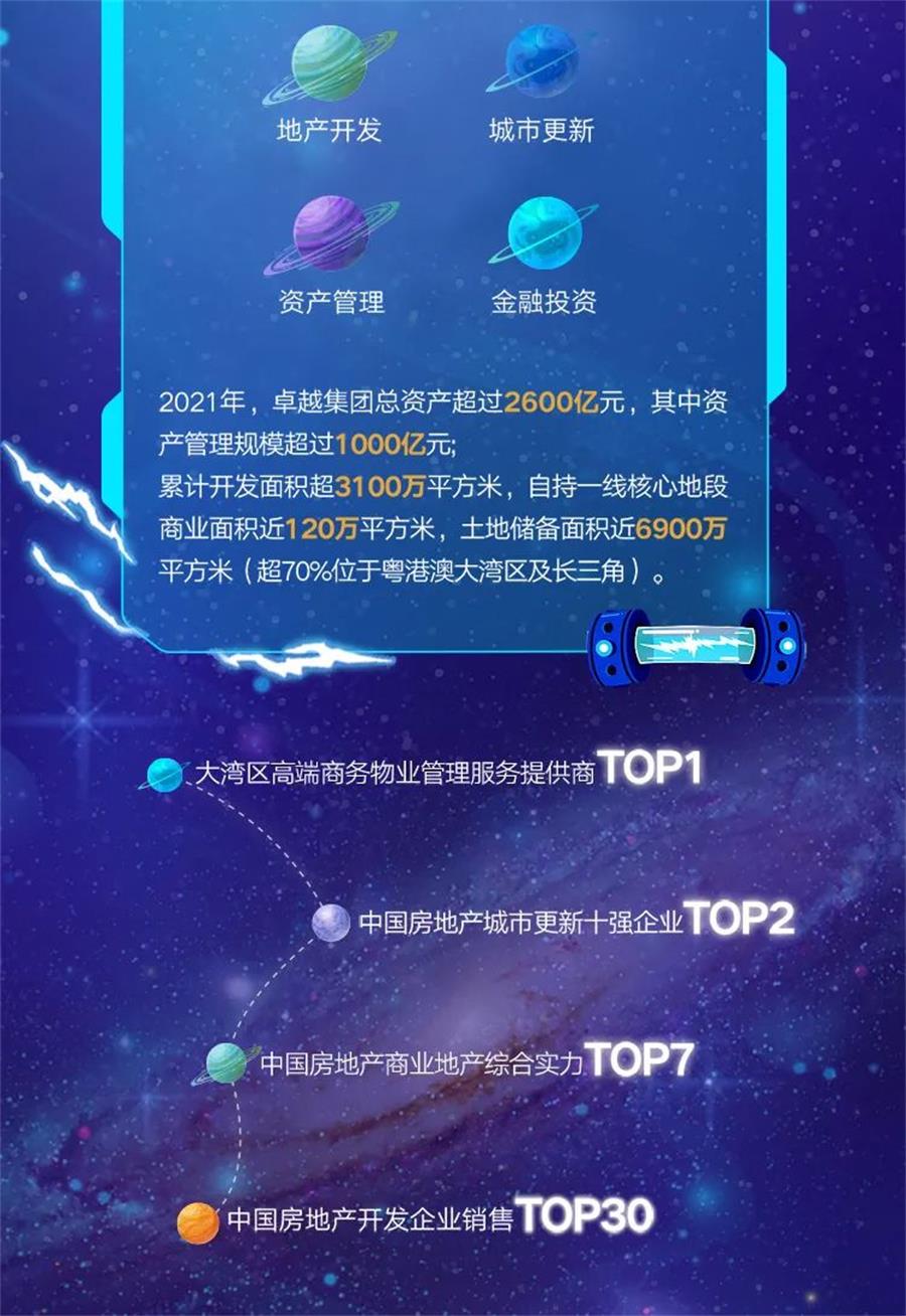 鸿运国际 - 越“求”住民｜鸿运国际2022届校园招聘周全开启！