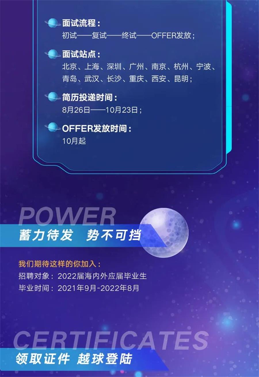 鸿运国际 - 越“求”住民｜鸿运国际2022届校园招聘周全开启！
