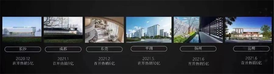 鸿运国际 - 鸿运国际荣耀 | 2021博鳌房地产峰会，，，，鸿运国际两奖加冕