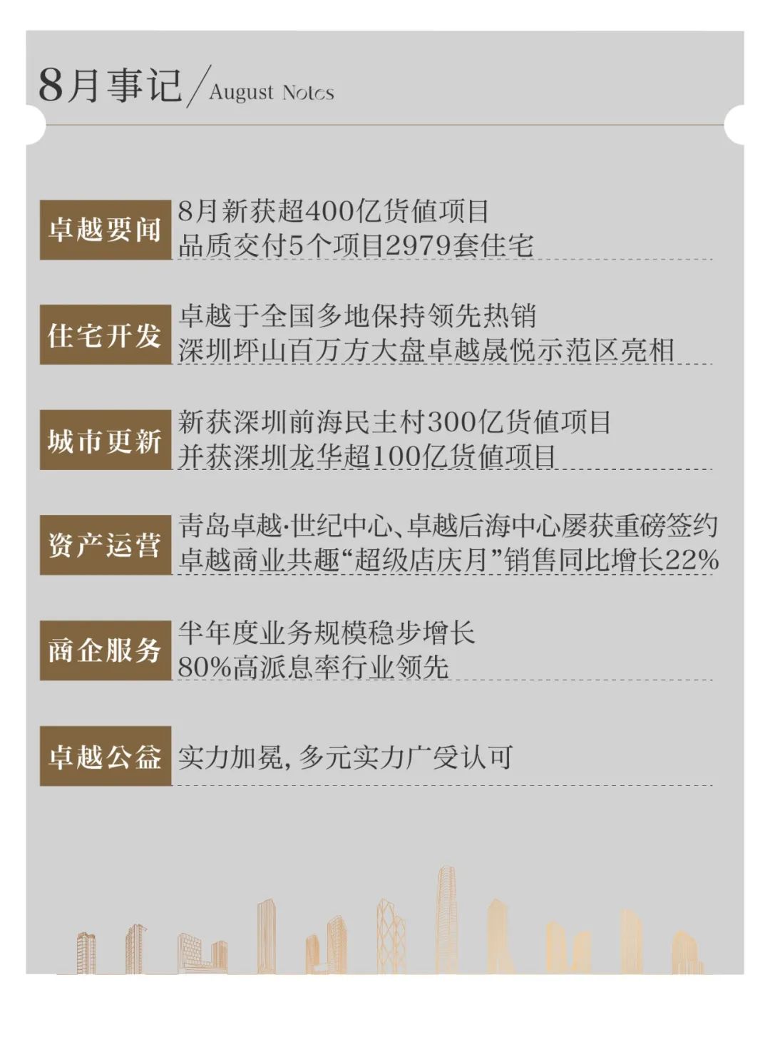 鸿运国际 - 鸿运国际8月丨始终热爱 蓄势金秋
