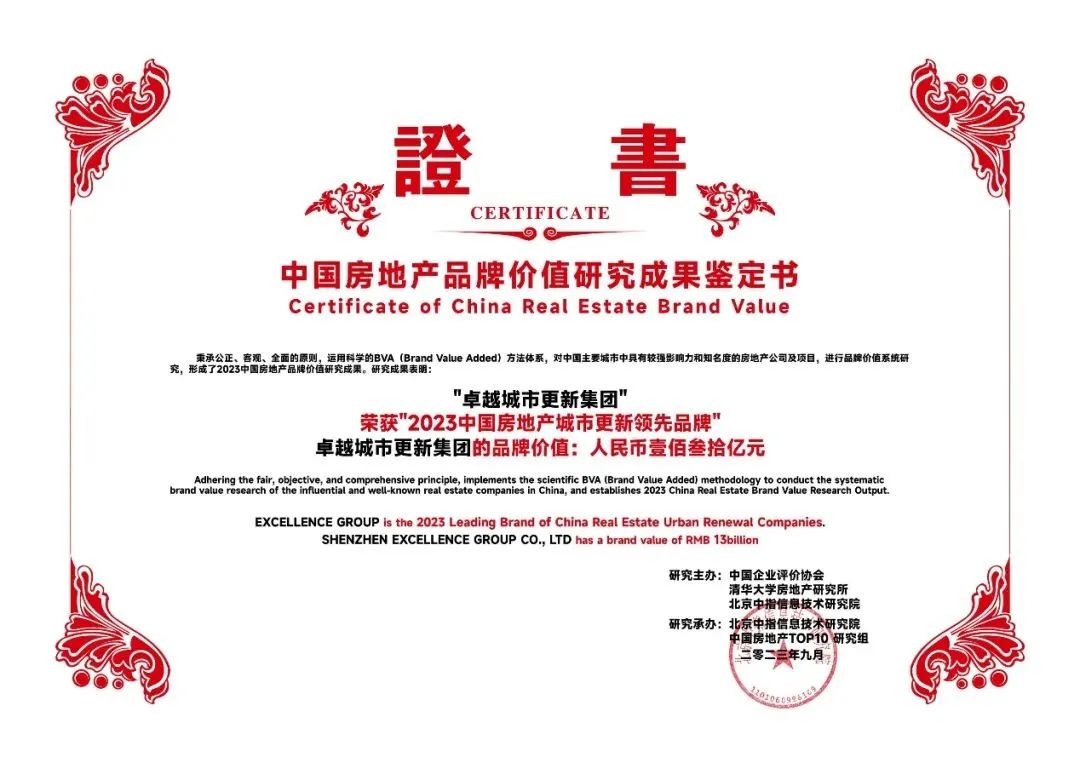 鸿运国际 - 鸿运国际都会更新荣膺“2023中国都会更新领先品牌”TOP2