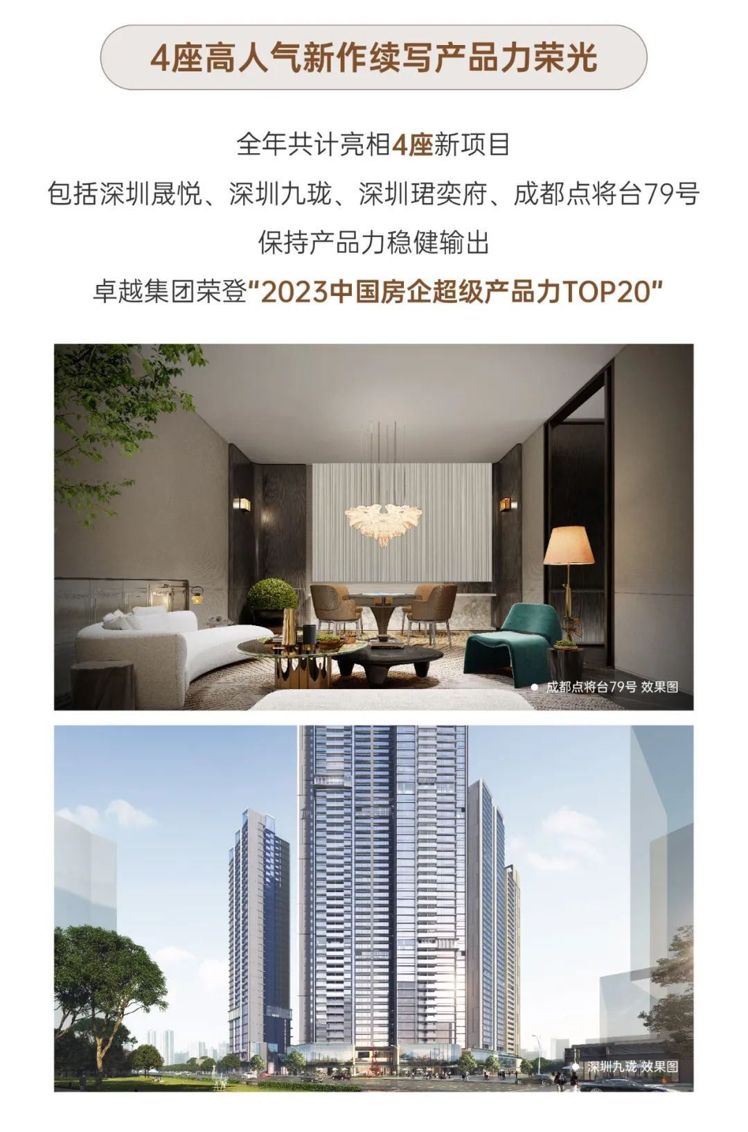 鸿运国际 - 稳见曙光｜2023年度大事记