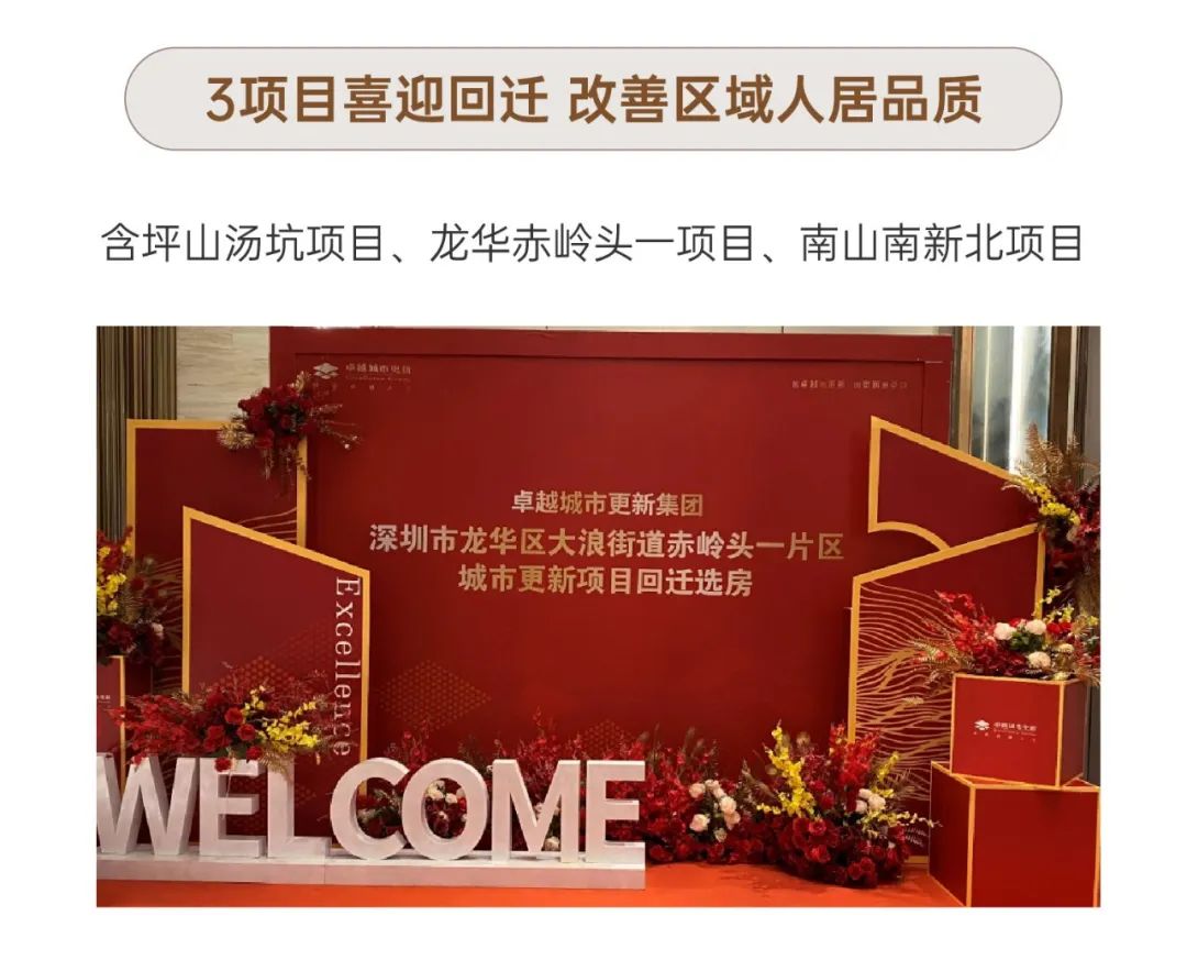 鸿运国际 - 稳见曙光｜2023年度大事记