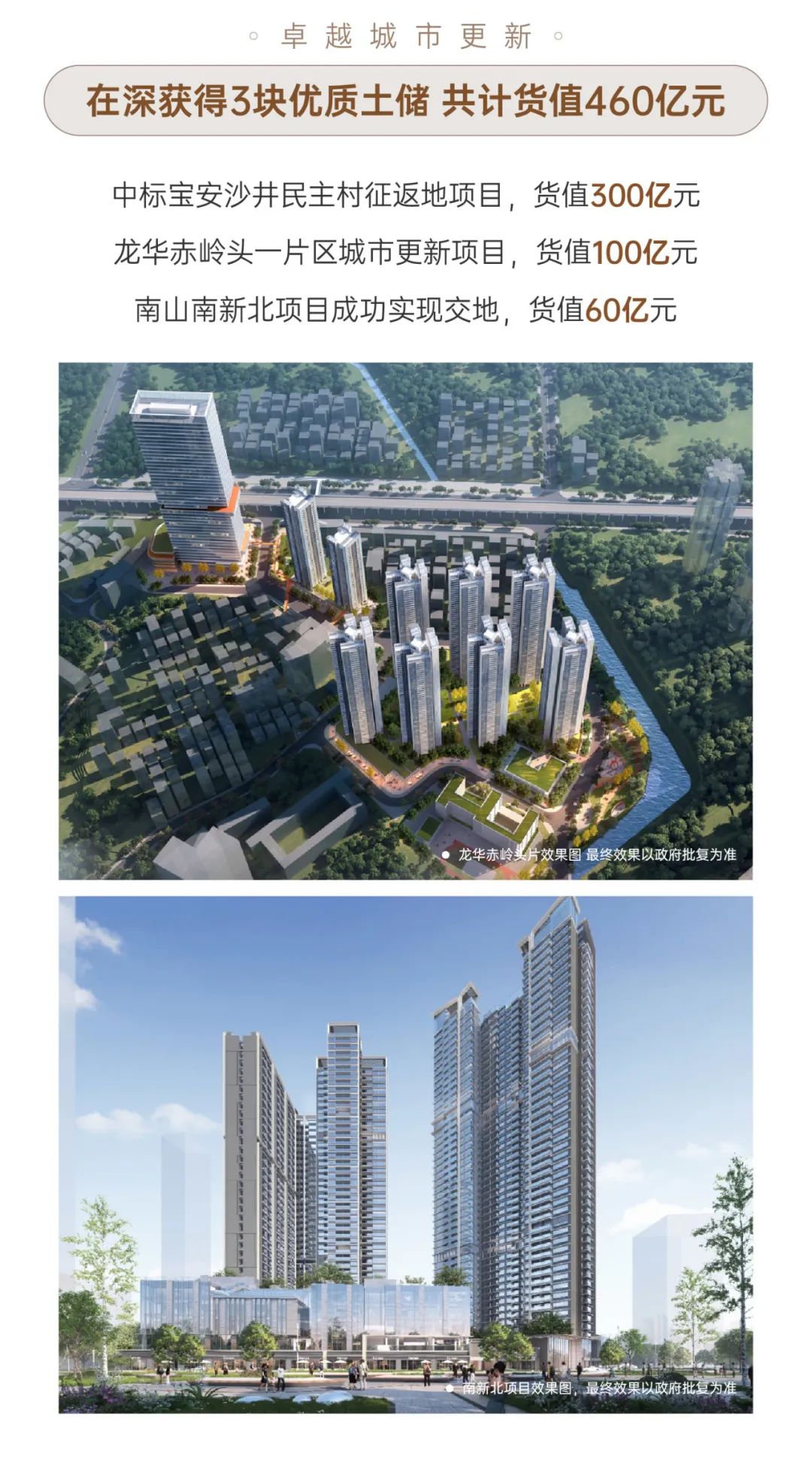 鸿运国际 - 稳见曙光｜2023年度大事记