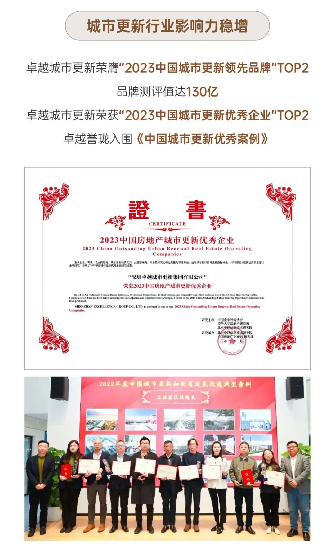 鸿运国际 - 稳见曙光｜2023年度大事记
