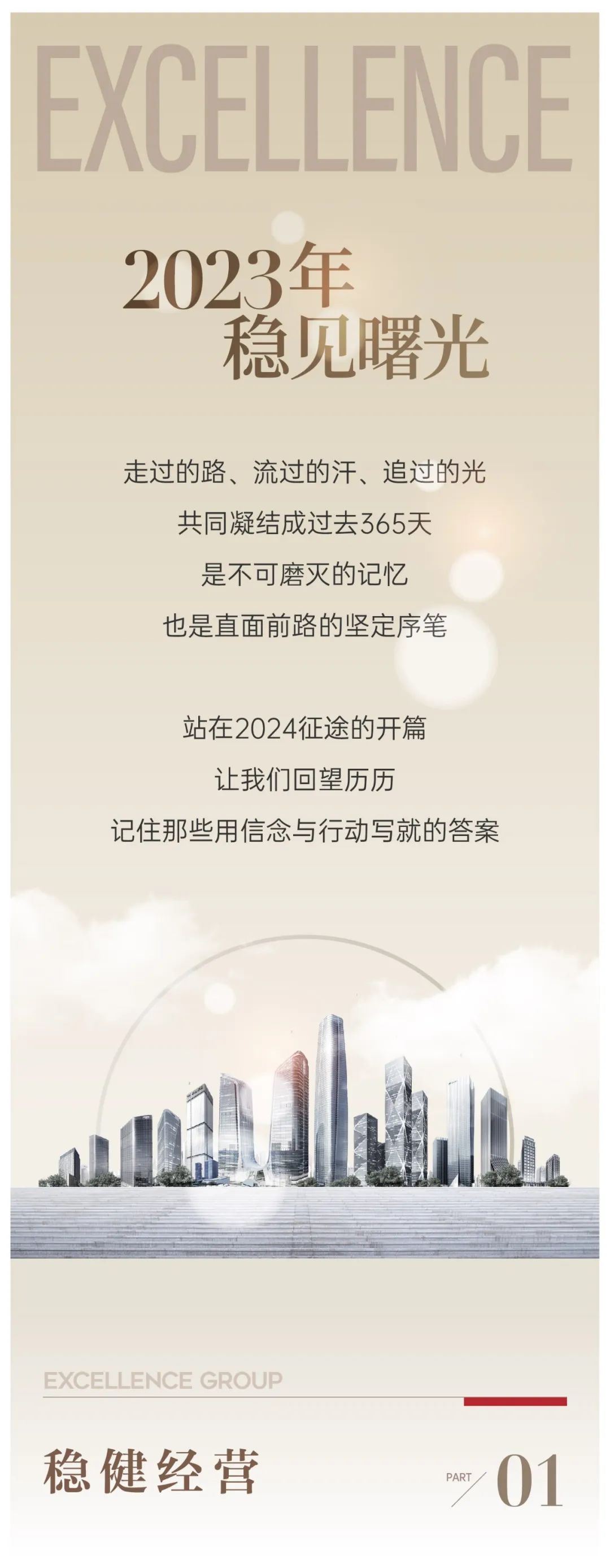 鸿运国际 - 稳见曙光｜2023年度大事记