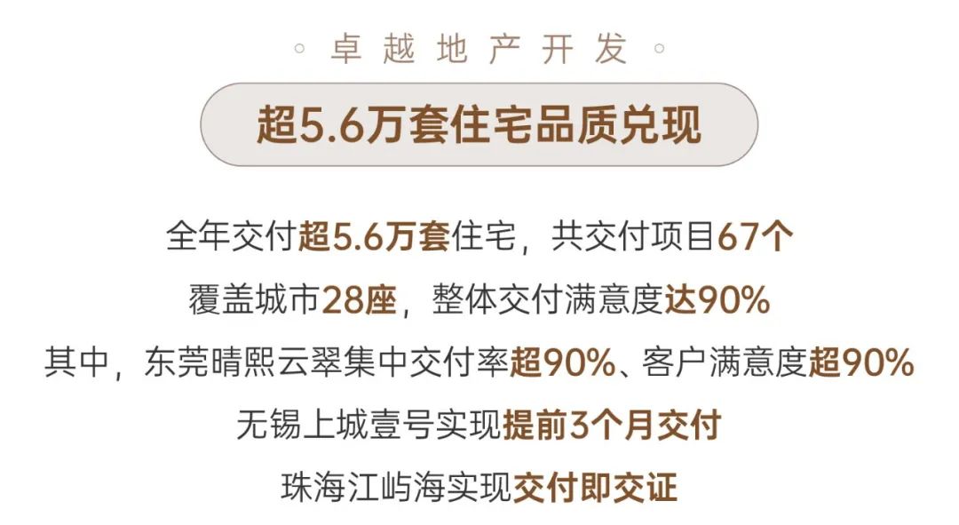 鸿运国际 - 稳见曙光｜2023年度大事记