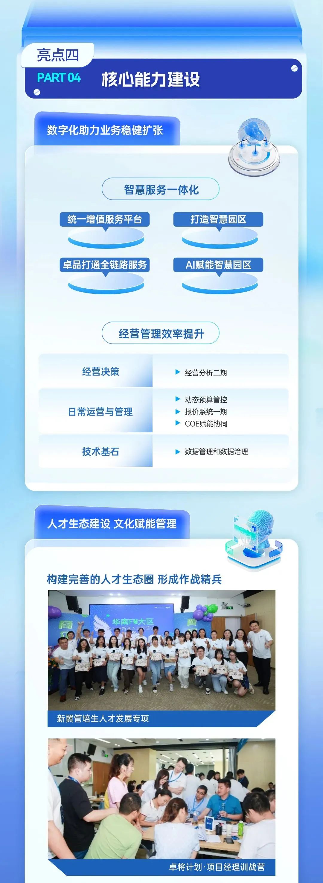 鸿运国际 - 鸿运国际商企效劳2023年度业绩宣布
