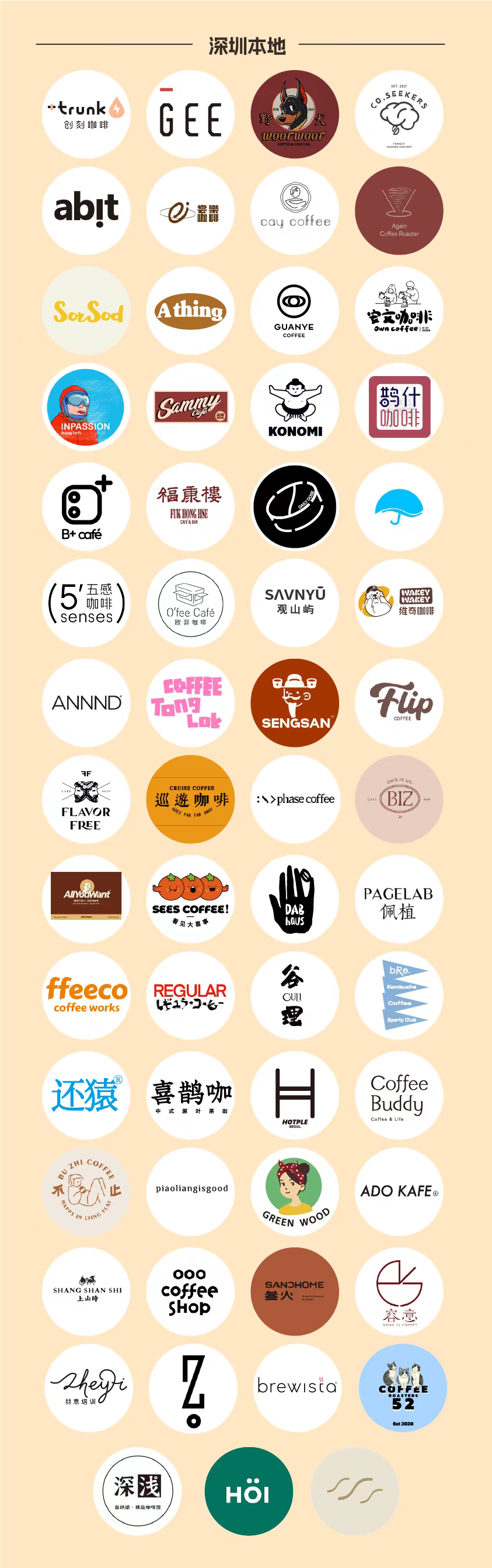 鸿运国际 - @全城咖啡脑壳，，叫醒咖啡节5.0开幕在即！