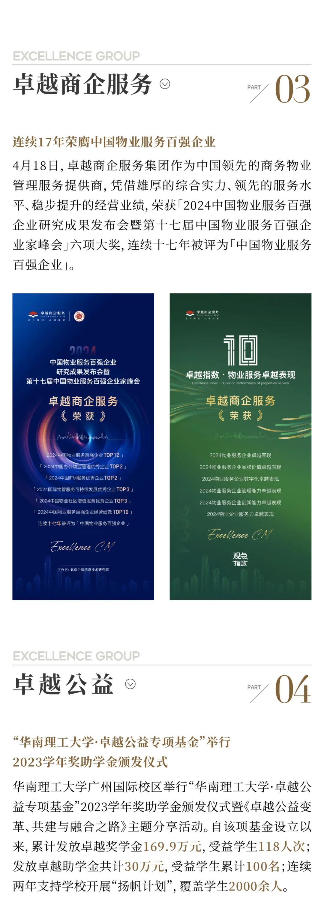 鸿运国际 - 鸿运国际4月丨时光渐盛 聚力焕新