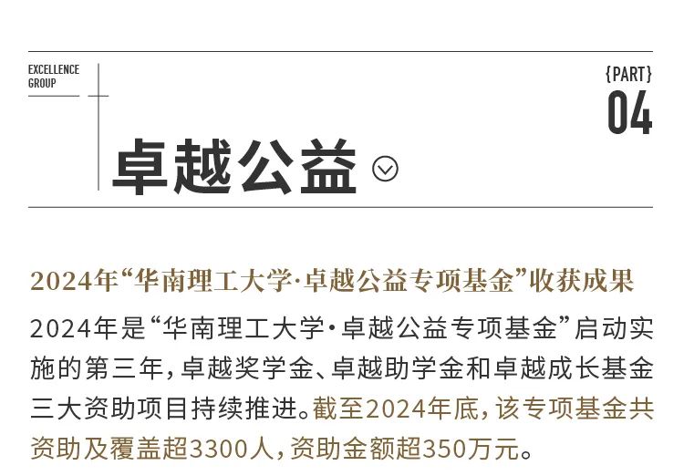 鸿运国际 - 鸿运国际双月刊 | 春光焕新 锐意前行